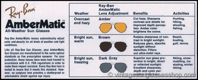 ray ban ambermatic 2019